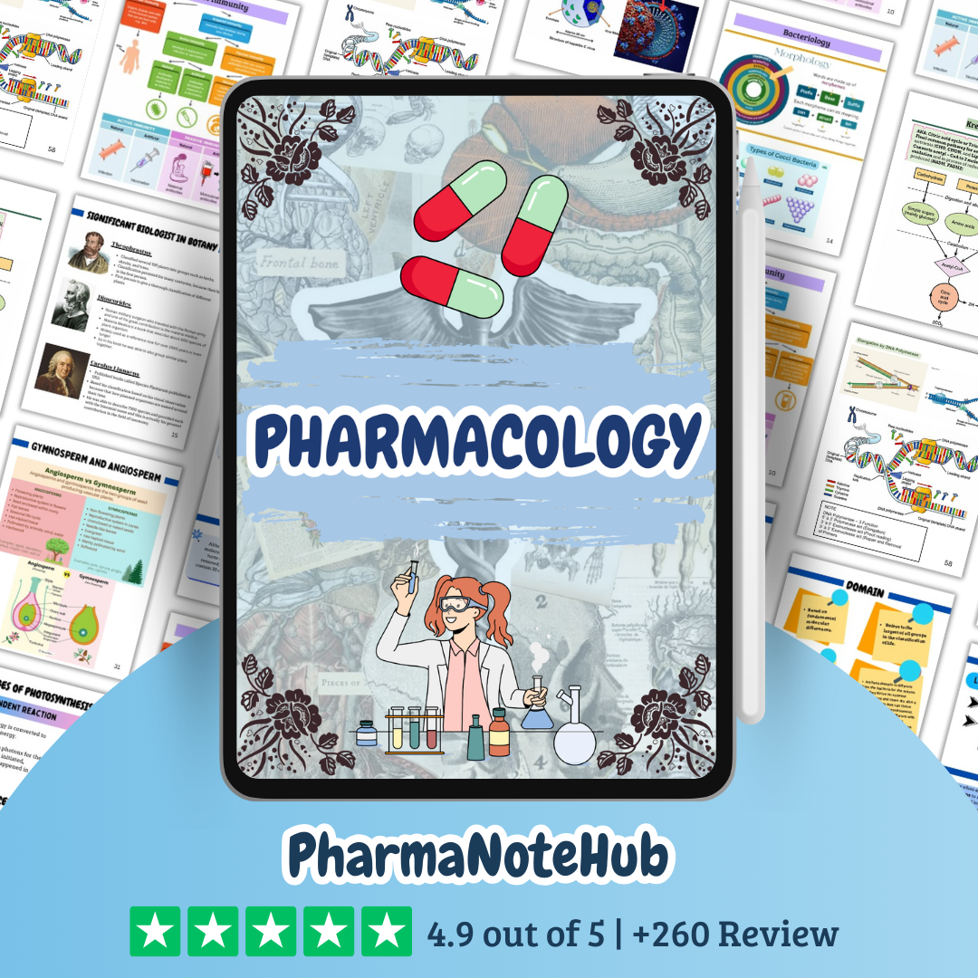 The Complete Pharma Study Bundle - 2026 Edition