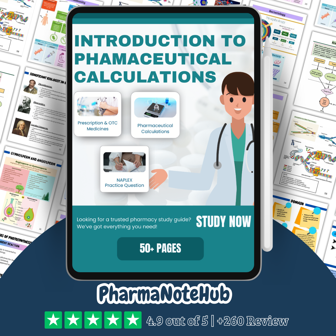 Pharmaceutical Calculations: The Precision Protocol