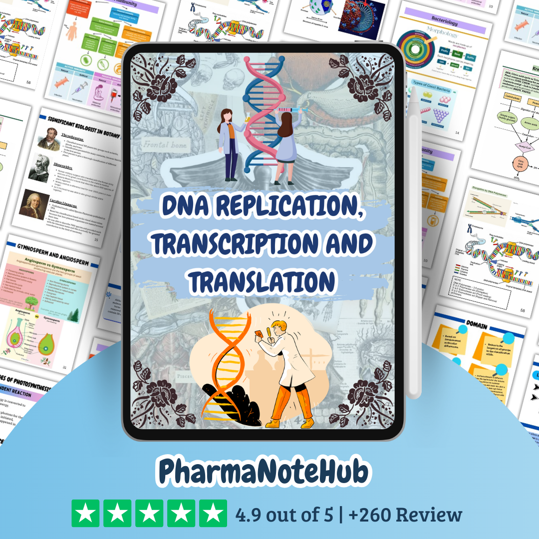 The Complete Pharma Study Bundle - 2026 Edition