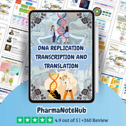 The Complete Pharma Study Bundle - 2026 Edition