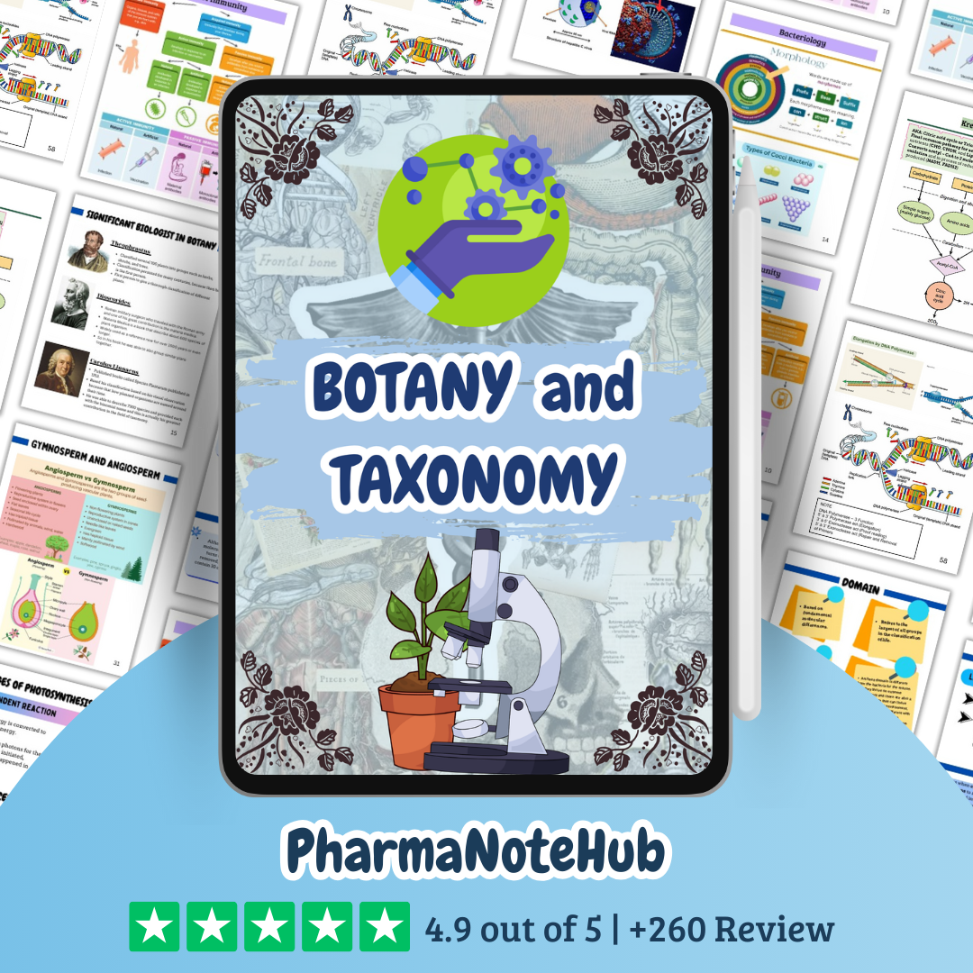 The Complete Pharma Study Bundle - 2026 Edition