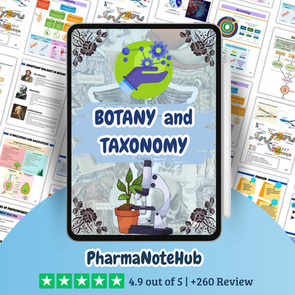 The Complete Pharma Study Bundle - 2026 Edition