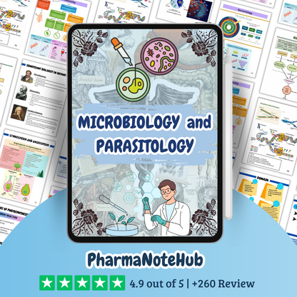 The Complete Pharma Study Bundle - 2026 Edition
