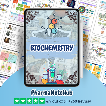 The Complete Pharma Study Bundle - 2026 Edition