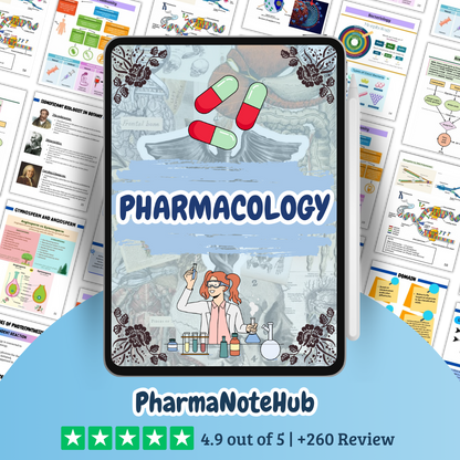 The Complete Pharma Study Bundle - 2026 Edition