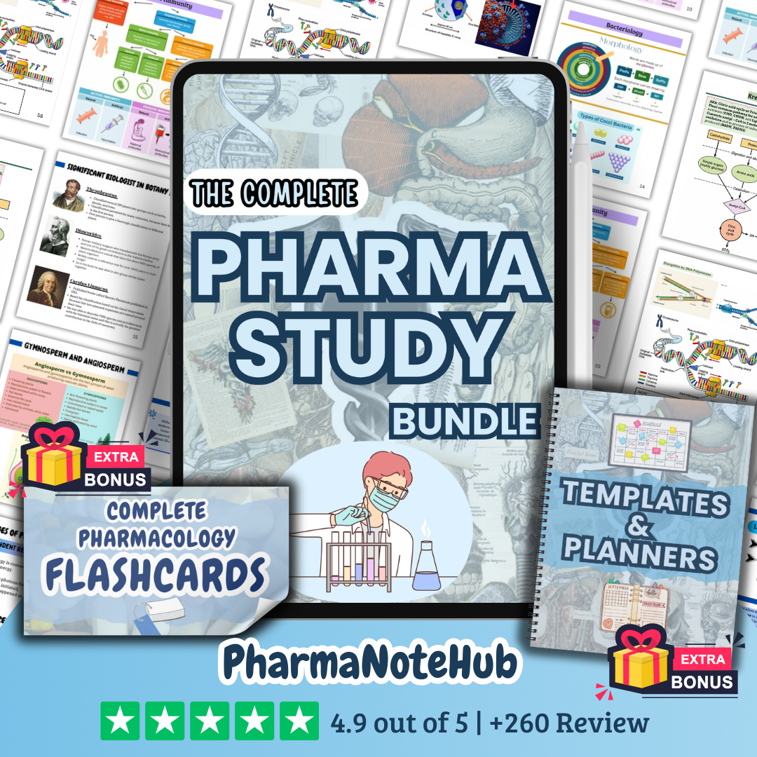 The Complete Pharma Study Bundle - 2026 Edition